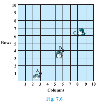 Page 159 Chapter 7 Class 10th Non-Rationalised NCERT 2019-20 Page 159 Chapter 7 Class 10th Non-Rationalised NCERT 2019-20